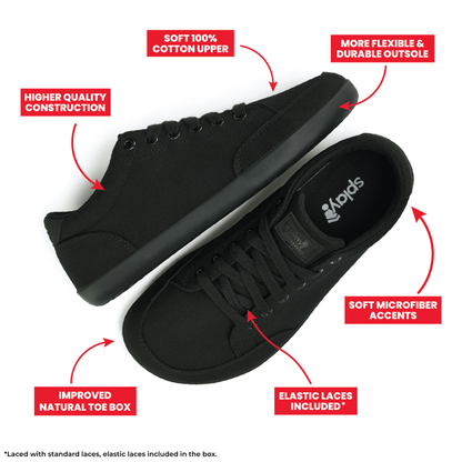 Top and Side view picture of the FREESTYLE 3 Jet, showing the labeled features of the Black sneaker with black laces and black outsole on a white background.